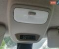 Черный Рено Твинго, объемом двигателя 0 л и пробегом 50 тыс. км за 9999 $, фото 70 на Automoto.ua