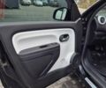 Черный Рено Твинго, объемом двигателя 0 л и пробегом 45 тыс. км за 9700 $, фото 10 на Automoto.ua