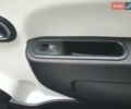 Черный Рено Твинго, объемом двигателя 0 л и пробегом 50 тыс. км за 9999 $, фото 72 на Automoto.ua