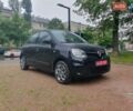 Черный Рено Твинго, объемом двигателя 0 л и пробегом 50 тыс. км за 9999 $, фото 18 на Automoto.ua