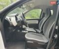 Черный Рено Твинго, объемом двигателя 0 л и пробегом 50 тыс. км за 9999 $, фото 41 на Automoto.ua