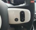 Черный Рено Твинго, объемом двигателя 0 л и пробегом 50 тыс. км за 9999 $, фото 57 на Automoto.ua
