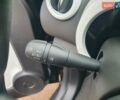 Черный Рено Твинго, объемом двигателя 0 л и пробегом 50 тыс. км за 9999 $, фото 58 на Automoto.ua