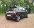 Черный Рено Твинго, объемом двигателя 0 л и пробегом 50 тыс. км за 9999 $, фото 13 на Automoto.ua