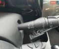 Черный Рено Твинго, объемом двигателя 0 л и пробегом 50 тыс. км за 9999 $, фото 59 на Automoto.ua