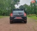 Черный Рено Твинго, объемом двигателя 0 л и пробегом 50 тыс. км за 9999 $, фото 11 на Automoto.ua