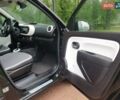 Черный Рено Твинго, объемом двигателя 0 л и пробегом 50 тыс. км за 9999 $, фото 49 на Automoto.ua