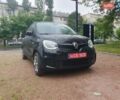 Черный Рено Твинго, объемом двигателя 0 л и пробегом 50 тыс. км за 9999 $, фото 19 на Automoto.ua
