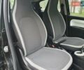 Черный Рено Твинго, объемом двигателя 0 л и пробегом 50 тыс. км за 9999 $, фото 51 на Automoto.ua