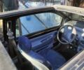 Черный Рено Твинго, объемом двигателя 1.2 л и пробегом 150 тыс. км за 1300 $, фото 7 на Automoto.ua
