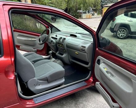 Рено Твінго 1994 у Запоріжжя на Automoto.ua Червоний Рено Твінго, об'ємом двигуна 1.2 л та пробігом 196 тис. км за 2800 $, фото 6 на Automoto.ua