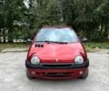 Рено Твінго 1994 у Запоріжжя на Automoto.ua Червоний Рено Твінго, об'ємом двигуна 1.2 л та пробігом 196 тис. км за 2800 $, фото 2 на Automoto.ua