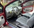 Рено Твінго 1994 у Запоріжжя на Automoto.ua Червоний Рено Твінго, об'ємом двигуна 1.2 л та пробігом 196 тис. км за 2800 $, фото 8 на Automoto.ua