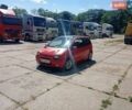 Красный Рено Твинго, объемом двигателя 1.2 л и пробегом 100 тыс. км за 1501 $, фото 1 на Automoto.ua