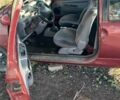 Червоний Рено Твінго, об'ємом двигуна 1.2 л та пробігом 260 тис. км за 1100 $, фото 1 на Automoto.ua