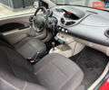 Красный Рено Твинго, объемом двигателя 1.2 л и пробегом 125 тыс. км за 3500 $, фото 15 на Automoto.ua