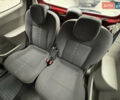 Красный Рено Твинго, объемом двигателя 1.2 л и пробегом 125 тыс. км за 3500 $, фото 19 на Automoto.ua