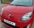 Красный Рено Твинго, объемом двигателя 1.2 л и пробегом 235 тыс. км за 5800 $, фото 1 на Automoto.ua