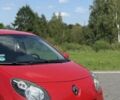 Красный Рено Твинго, объемом двигателя 1.46 л и пробегом 211 тыс. км за 4000 $, фото 1 на Automoto.ua