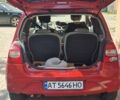 Красный Рено Твинго, объемом двигателя 1.1 л и пробегом 270 тыс. км за 3200 $, фото 11 на Automoto.ua