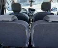 Красный Рено Твинго, объемом двигателя 1.46 л и пробегом 211 тыс. км за 4000 $, фото 17 на Automoto.ua