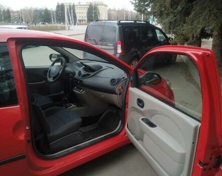 Красный Рено Твинго, объемом двигателя 1.2 л и пробегом 169 тыс. км за 4600 $, фото 9 на Automoto.ua