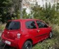 Красный Рено Твинго, объемом двигателя 1.15 л и пробегом 180 тыс. км за 1500 $, фото 1 на Automoto.ua