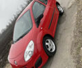 Красный Рено Твинго, объемом двигателя 1.2 л и пробегом 190 тыс. км за 4800 $, фото 4 на Automoto.ua