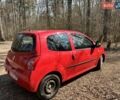 Красный Рено Твинго, объемом двигателя 1.15 л и пробегом 135 тыс. км за 3500 $, фото 9 на Automoto.ua