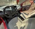 Красный Рено Твинго, объемом двигателя 1.15 л и пробегом 135 тыс. км за 3500 $, фото 11 на Automoto.ua