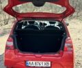 Красный Рено Твинго, объемом двигателя 1.15 л и пробегом 135 тыс. км за 3500 $, фото 3 на Automoto.ua