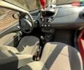Красный Рено Твинго, объемом двигателя 1.15 л и пробегом 135 тыс. км за 3500 $, фото 13 на Automoto.ua