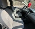 Красный Рено Твинго, объемом двигателя 1.15 л и пробегом 135 тыс. км за 3500 $, фото 12 на Automoto.ua