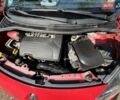 Красный Рено Твинго, объемом двигателя 1.15 л и пробегом 135 тыс. км за 3500 $, фото 6 на Automoto.ua