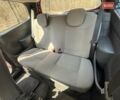 Красный Рено Твинго, объемом двигателя 1.15 л и пробегом 135 тыс. км за 3500 $, фото 7 на Automoto.ua