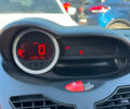 Красный Рено Твинго, объемом двигателя 1.2 л и пробегом 115 тыс. км за 4190 $, фото 23 на Automoto.ua
