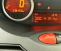 Красный Рено Твинго, объемом двигателя 1.1 л и пробегом 236 тыс. км за 4500 $, фото 5 на Automoto.ua