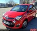 Красный Рено Твинго, объемом двигателя 1.5 л и пробегом 12500 тыс. км за 3900 $, фото 1 на Automoto.ua
