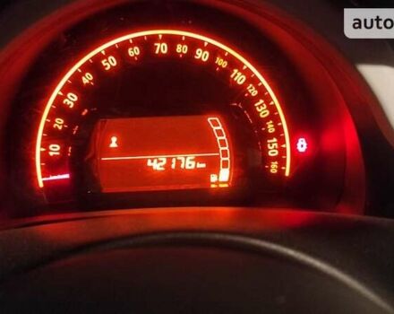 Рено Твинго 2014 в Луцке на Automoto.ua Красный Рено Твинго, объемом двигателя 1 л и пробегом 51 тыс. км за 6000 $, фото 6 на Automoto.ua
