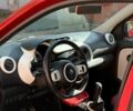Рено Твінго 2014 у Запоріжжя на Automoto.ua Червоний Рено Твінго, об'ємом двигуна 1 л та пробігом 179 тис. км за 5200 $, фото 10 на Automoto.ua