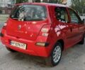 Червоний Рено Твінго, об'ємом двигуна 1.1 л та пробігом 103 тис. км за 4200 $, фото 2 на Automoto.ua