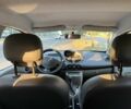 Червоний Рено Твінго, об'ємом двигуна 1.1 л та пробігом 103 тис. км за 4200 $, фото 9 на Automoto.ua