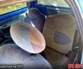 Рено Твинго, объемом двигателя 1.2 л и пробегом 231 тыс. км за 2700 $, фото 8 на Automoto.ua