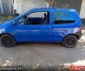Рено Твинго, объемом двигателя 1.2 л и пробегом 231 тыс. км за 2700 $, фото 9 на Automoto.ua