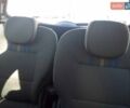 Рено Твинго, объемом двигателя 1.15 л и пробегом 223 тыс. км за 3400 $, фото 10 на Automoto.ua