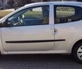 Рено Твинго, объемом двигателя 1.15 л и пробегом 223 тыс. км за 3400 $, фото 1 на Automoto.ua