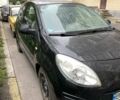 Рено Твинго, объемом двигателя 1.1 л и пробегом 250 тыс. км за 3200 $, фото 3 на Automoto.ua