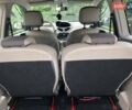 Рено Твинго, объемом двигателя 1.15 л и пробегом 223 тыс. км за 3400 $, фото 14 на Automoto.ua