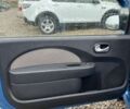 Рено Твинго, объемом двигателя 1.2 л и пробегом 201 тыс. км за 4800 $, фото 6 на Automoto.ua
