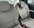 Рено Твинго, объемом двигателя 1.2 л и пробегом 201 тыс. км за 4800 $, фото 18 на Automoto.ua